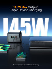 AFERIY Nano100 Power Station Portatile 100W 99.2Wh