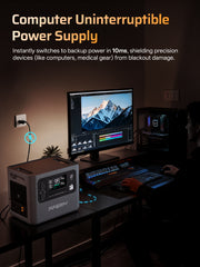 AFERIY P280 2800W Kit Generatore Solare