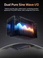 AFERIY P280 Power Station Portatile 2800W 2048Wh-10240Wh