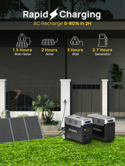 AFERIY P310 Power Station Portatile Capacità Extra-large | 3600W 3840Wh
