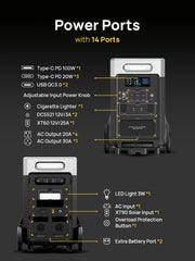 AFERIY P310 Power Station Portatile Capacità Extra-large | 3600W 3840Wh