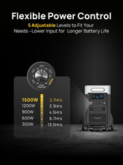 AFERIY P310 Power Station Portatile Capacità Extra-large | 3600W 3840Wh