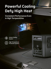 AFERIY DC060 Caricabatterie CC-CC 580W 48V