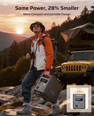 AFERIY Nomad1800 Pro Power Station Portatile | 1800W 1024Wh-5120Wh
