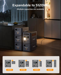 Batteria di espansione AFEREY P180-B da 1024 Wh (compatibile con Nomad1800 Pro)