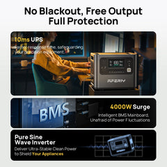 AFERIY P210 2400W Kit Generatore Solare