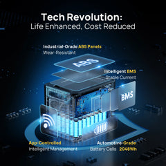 AFERIY P210 2400W Kit Generatore Solare