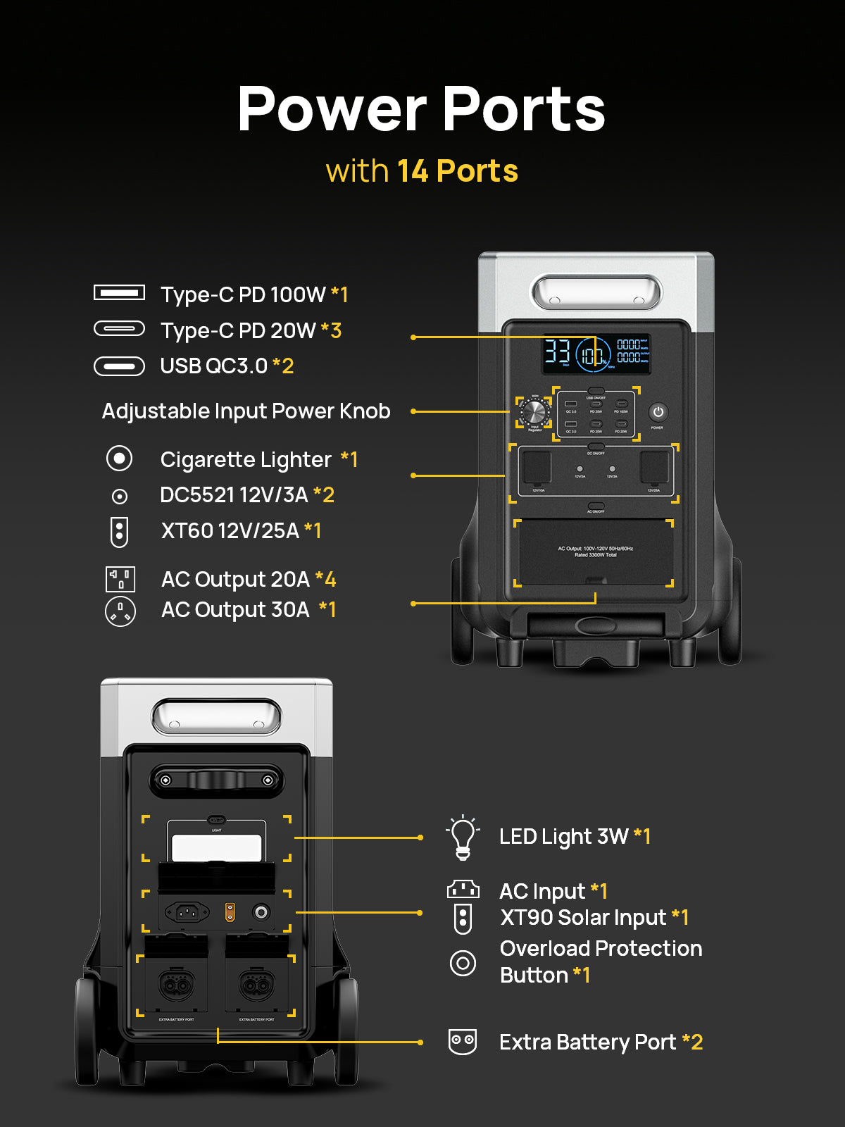 AFERIY P310 Power Station Portatile Capacità Extra-large | 3600W 3840Wh