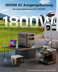 AFERIY Nomad1800 Pro 1800W Kit Generatore Solare