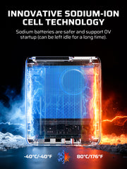 AFERIY GK03 Avviatore Batteria Auto 12V 2000A