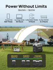 AFERIY P310 Power Station Portatile Capacità Extra-large | 3600W 3840Wh