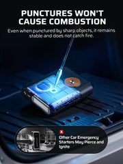 AFERIY GK03 Avviatore Batteria Auto 12V 2000A