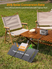 AFERIY AF-SL30 Pannello Solare Portatile 30W