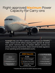 AFERIY Nano100 Power Station Portatile 100W 99.2Wh