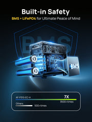 AFERIY P310 Power Station Portatile Capacità Extra-large | 3600W 3840Wh