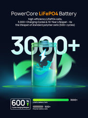 AFERIY Nano100 Power Station Portatile 100W 99.2Wh