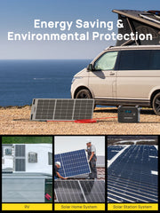 AFERIY Prolunga per Pannello Solare 5M/10M