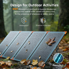 AFERIY ‎‎AF-SA400 Pannello Solare Portatile 400W
