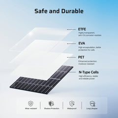 AFERIY ‎‎AF-SA400 Pannello Solare Portatile 400W