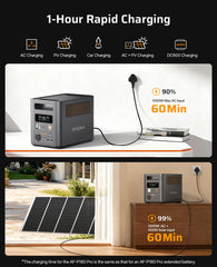 AFERIY Nomad1800 Pro Power Station Portatile | 1800W 1024Wh-5120Wh