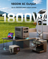 AFERIY Nomad1800 Pro Power Station Portatile | 1800W 1024Wh-5120Wh