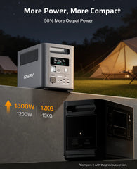 AFERIY Nomad1800 Pro Power Station Portatile | 1800W 1024Wh-5120Wh