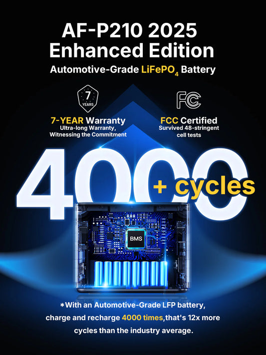 AFERIY P210 Power Station Portatile 2400W 2048Wh